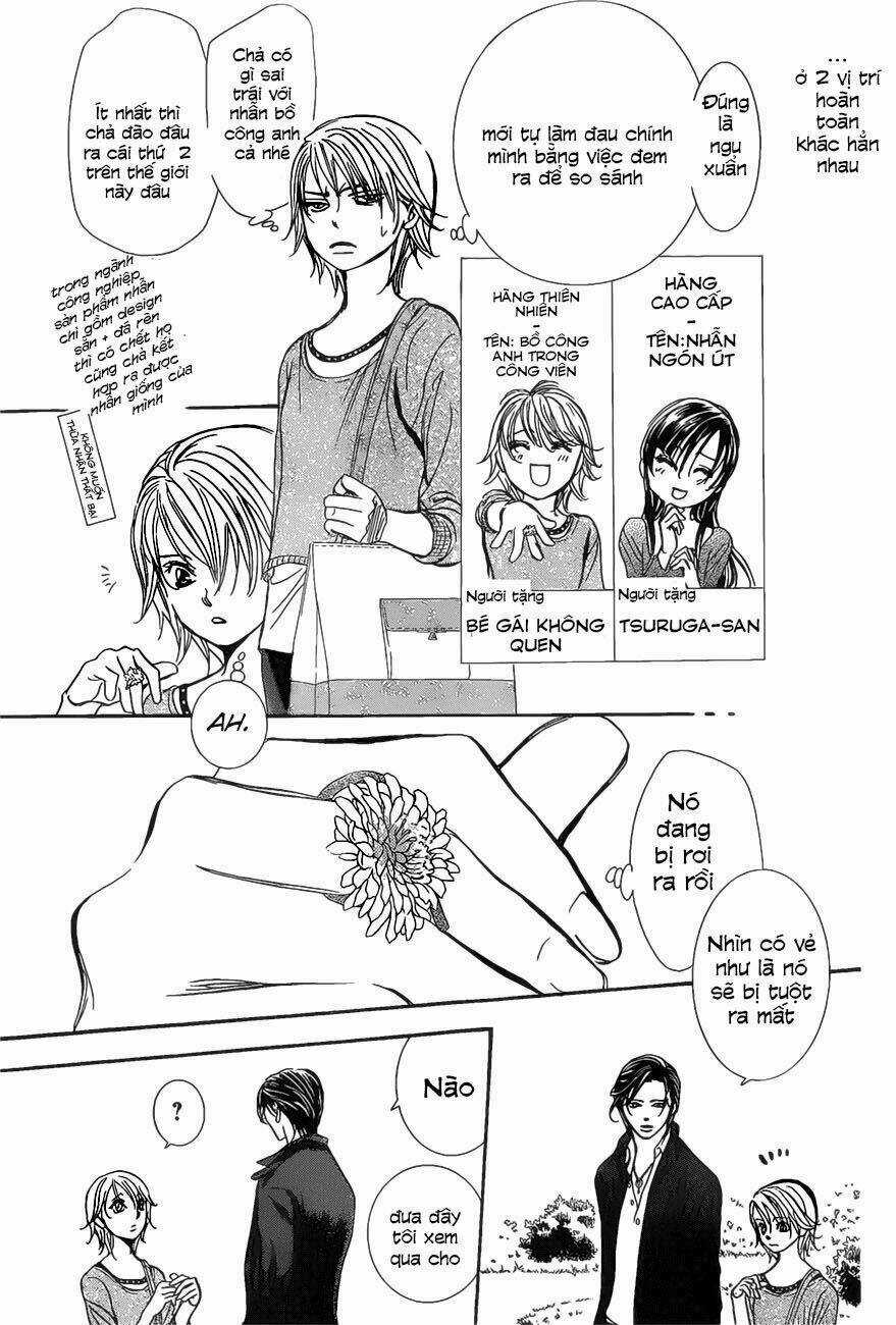 Thử Thách Của Kyouko Chapter 262 trang 16