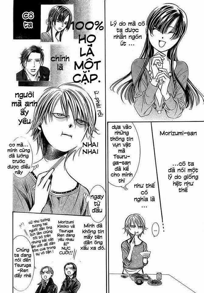 Thử Thách Của Kyouko Chapter 265 trang 7