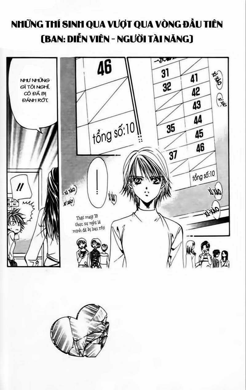 Thử Thách Của Kyouko Chapter 5 trang 4