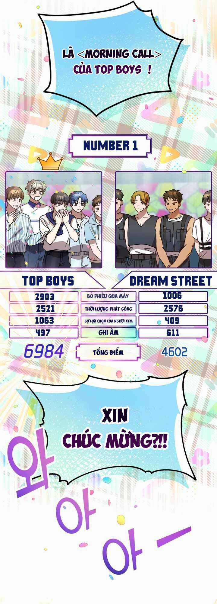 Thư Viện Ẩn Của Siêu Idol Chapter 33 trang 6