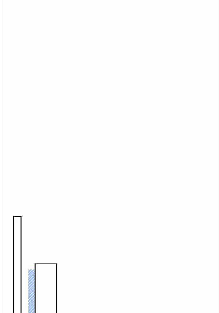 Thuần Thú Sư Thiên Tài Chương 27 trang 33