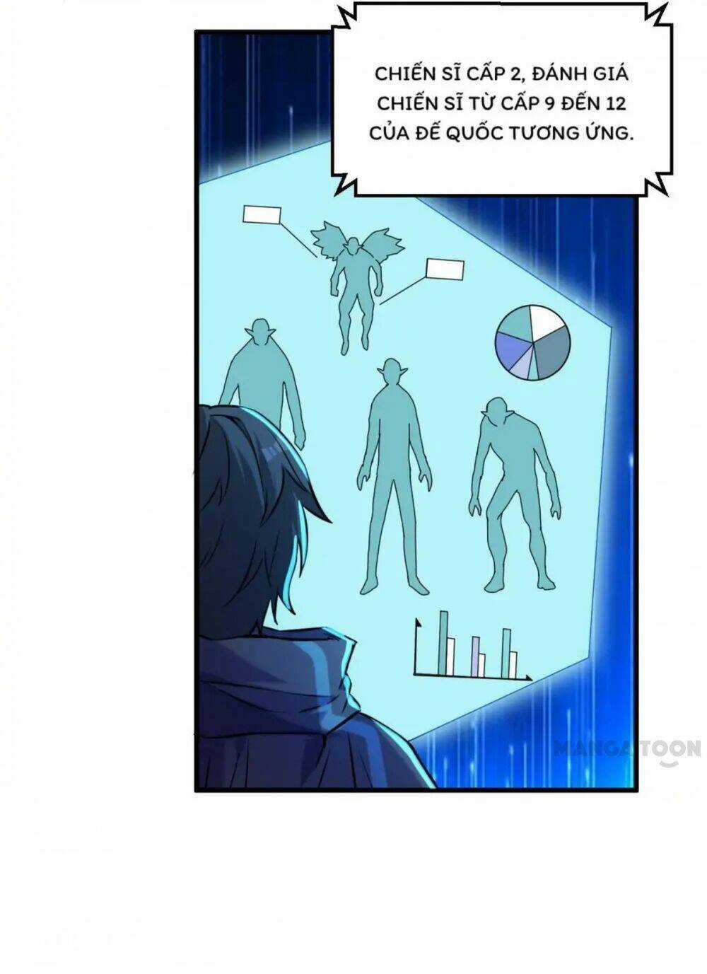 Thuật Sĩ Đến Từ Tương Lai Chapter 174 trang 28