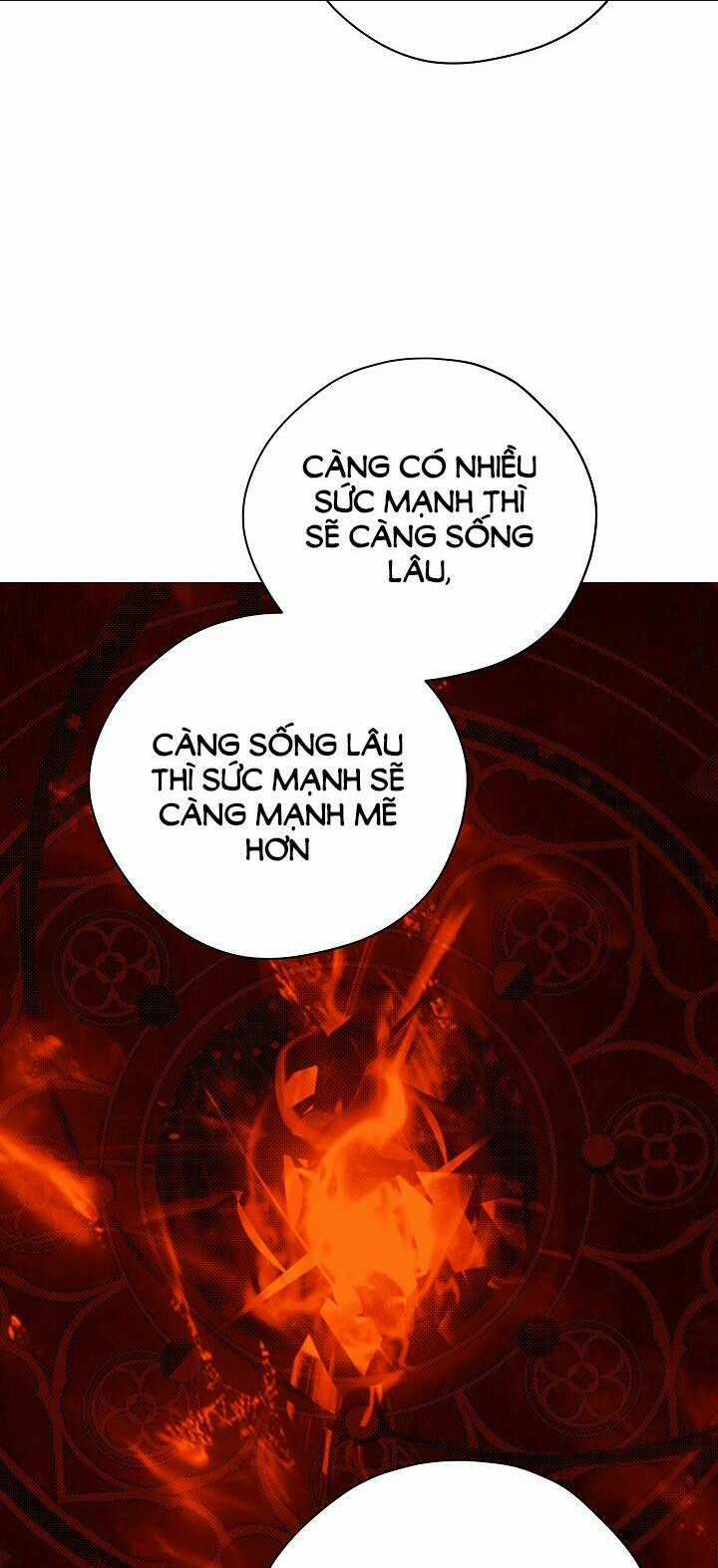 Thực Ra Tôi Mới Là Thật Chapter 110.2 trang 1