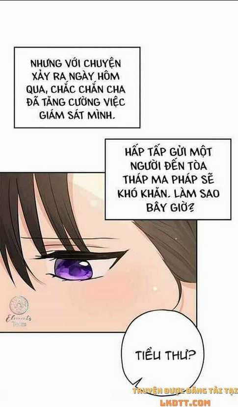 Thực Ra Tôi Mới Là Thật Chapter 15 trang 6