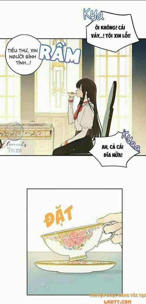 Thực Ra Tôi Mới Là Thật Chapter 2 trang 20