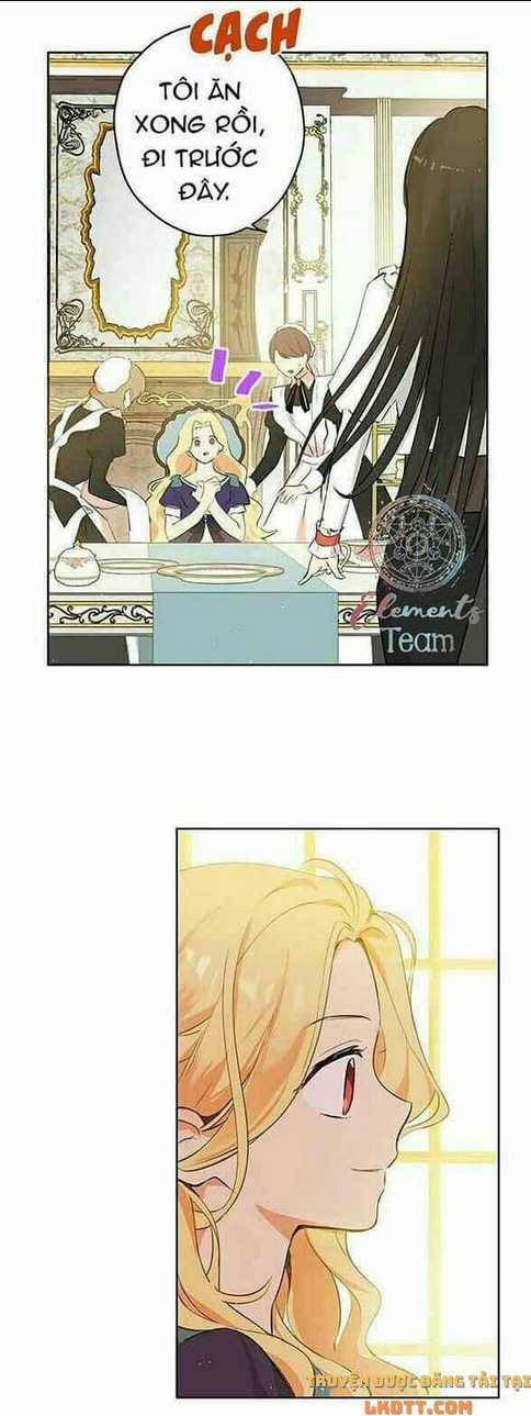 Thực Ra Tôi Mới Là Thật Chapter 2 trang 22