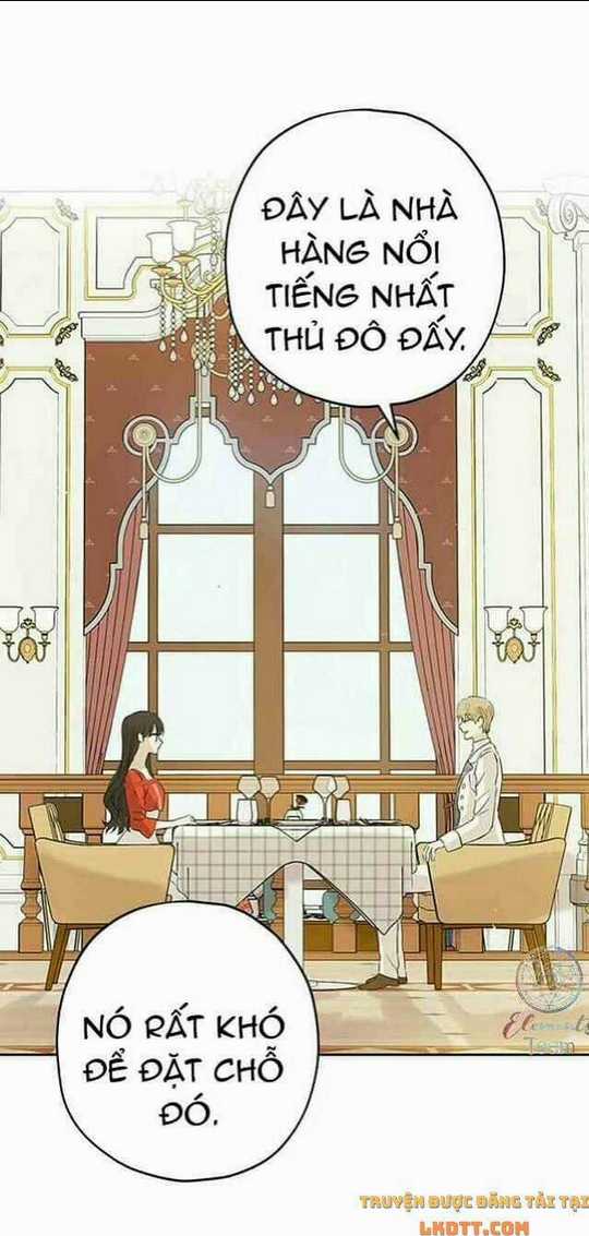 Thực Ra Tôi Mới Là Thật Chapter 20 trang 2