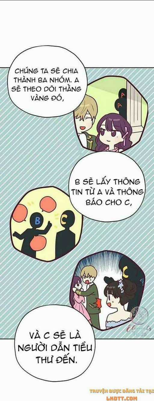 Thực Ra Tôi Mới Là Thật Chapter 20 trang 42