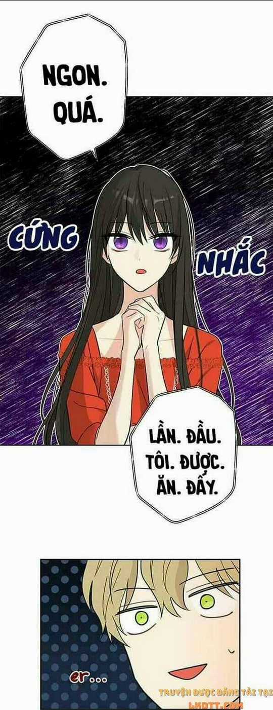 Thực Ra Tôi Mới Là Thật Chapter 20 trang 8