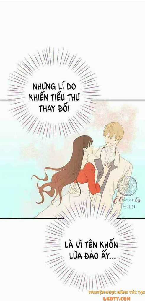 Thực Ra Tôi Mới Là Thật Chapter 21 trang 19