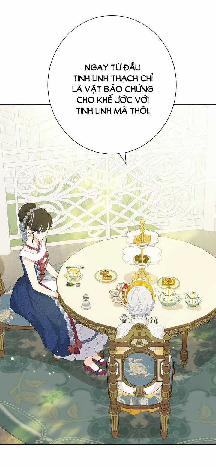 Thực Ra Tôi Mới Là Thật Chapter 51.5 trang 1