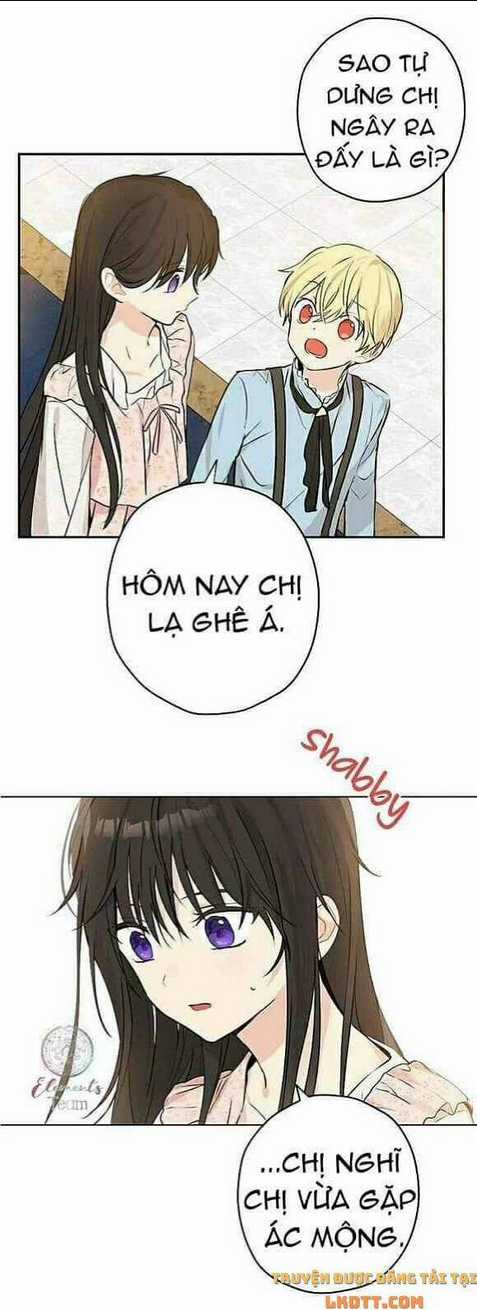 Thực Ra Tôi Mới Là Thật Chapter 6 trang 39