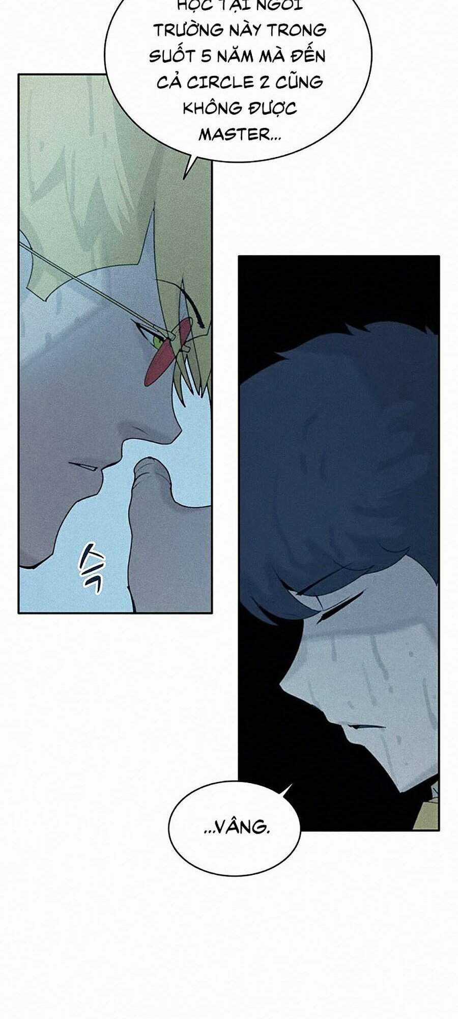 Thực Thư Pháp Sư Chương 1 trang 60