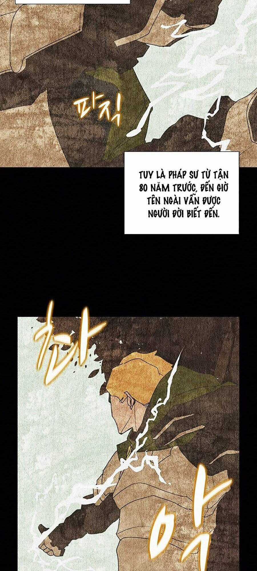 Thực Thư Pháp Sư Chương 4 trang 62