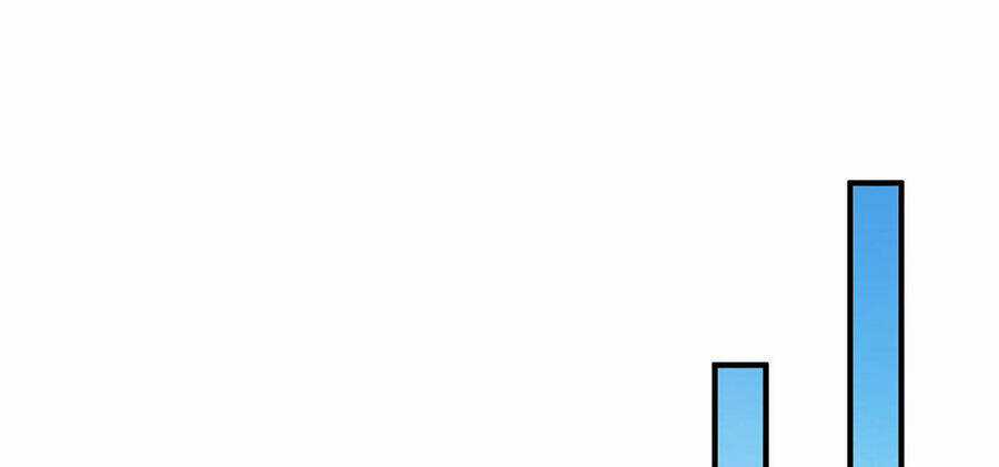 Thượng Cổ Thần Văn Chapter 21 trang 16