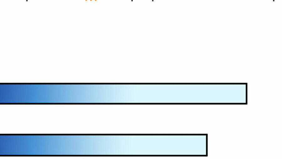 Thượng Cổ Thần Văn Chapter 22.5 trang 89