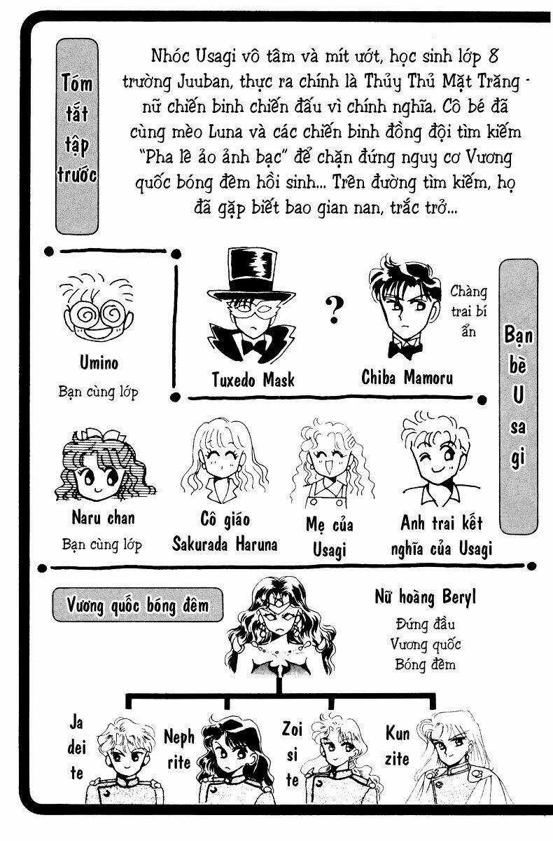 Thủy Thủ Mặt Trăng Chapter 6 trang 4