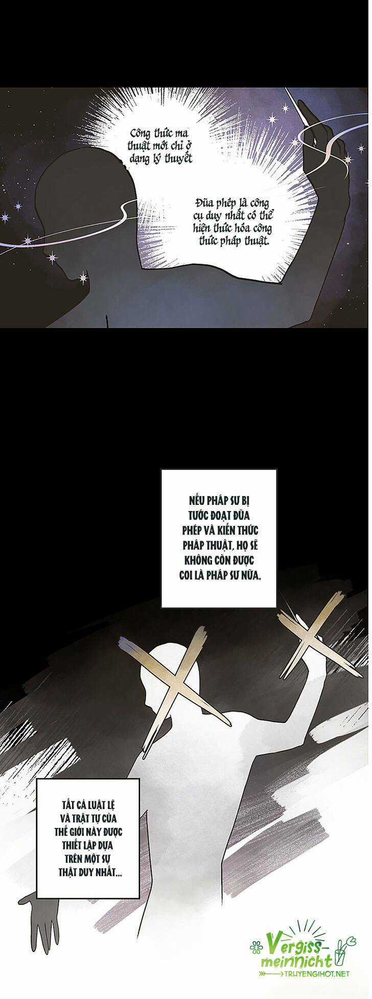 Thủy Tổ Pháp Sư Chapter 4 trang 5