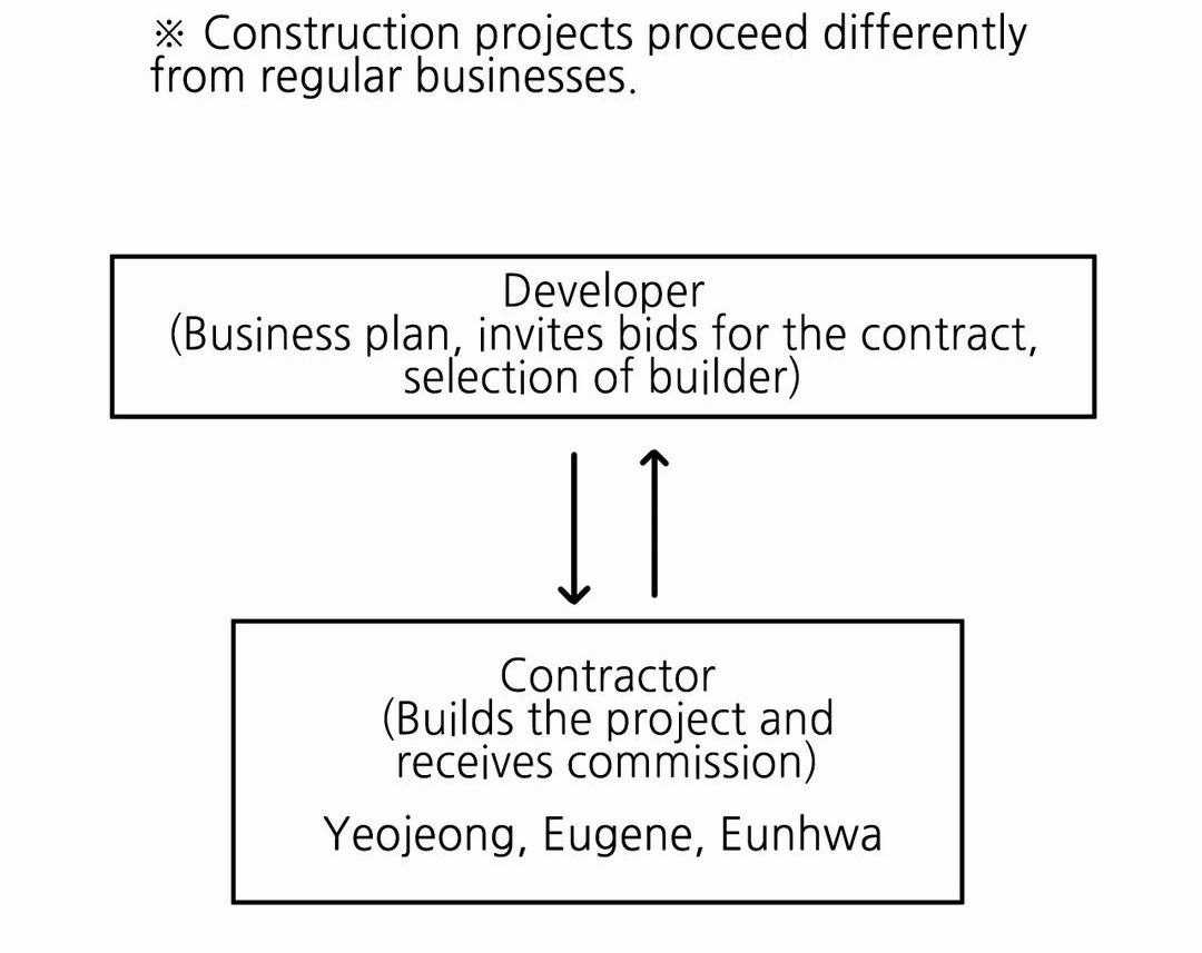 Thủy Triều Thấp Lúc Chạng Vạng Chapter 41 trang 66