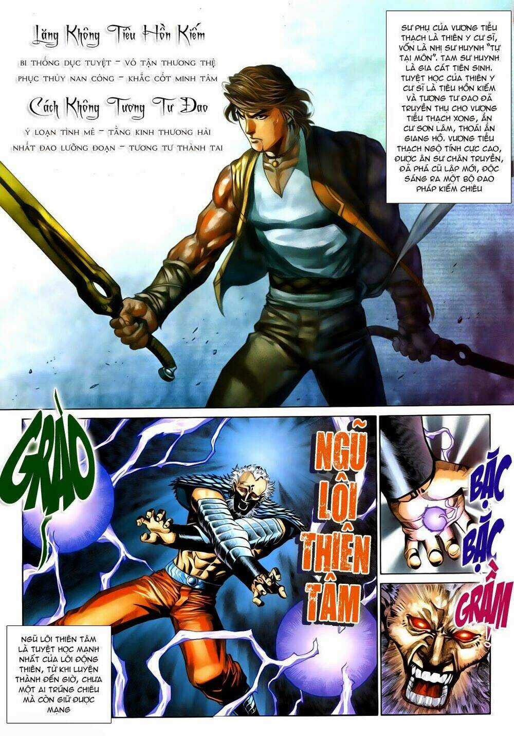 Thuyết Anh Hùng Thùy Thị Anh Hùng Chapter 10 trang 25