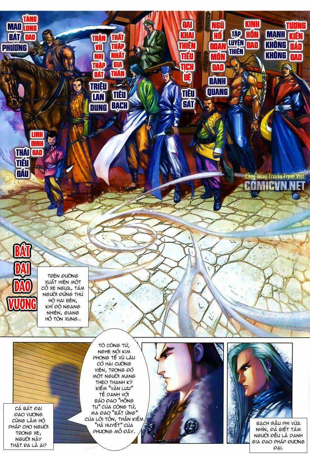 Thuyết Anh Hùng Thùy Thị Anh Hùng Chapter 8 trang 13