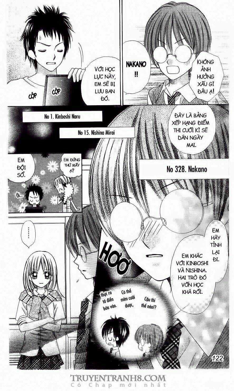 Tiệm Thời Trang Chapter 4 trang 14