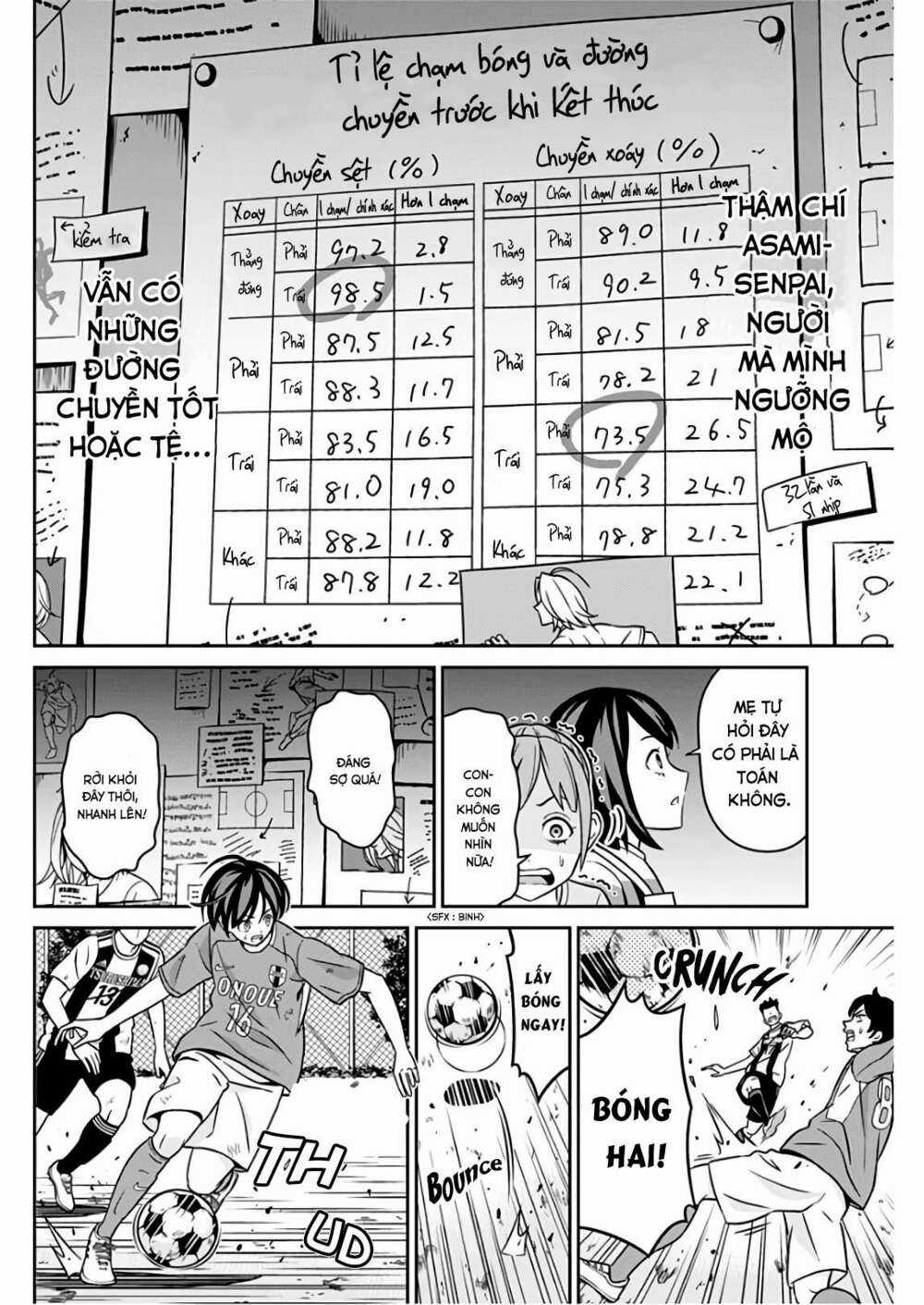 Tiempo Chapter 1.3 trang 14