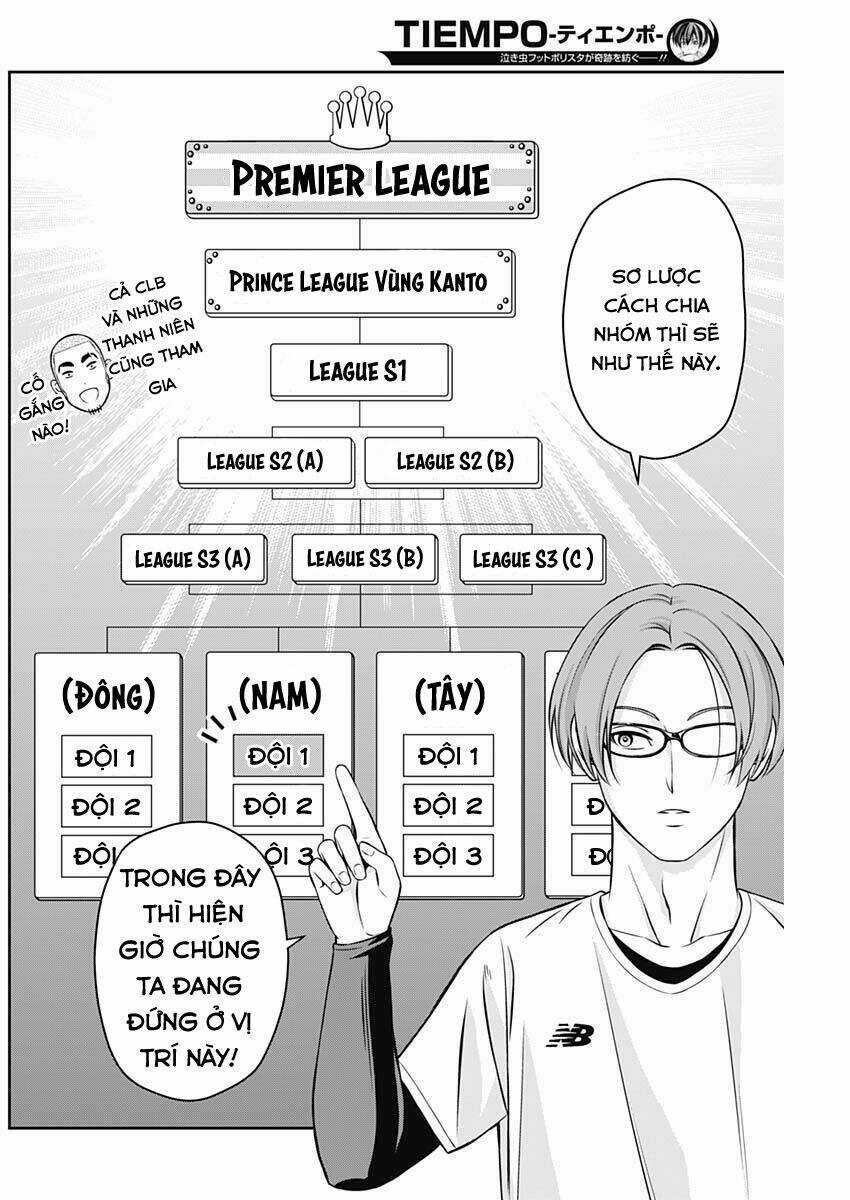 Tiempo Chapter 17 trang 17