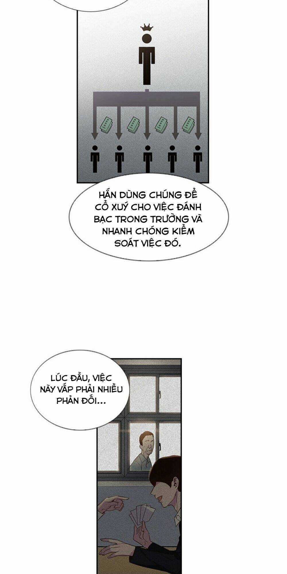 Tiền Bạc Và Quyền Lực Chapter 1 trang 46