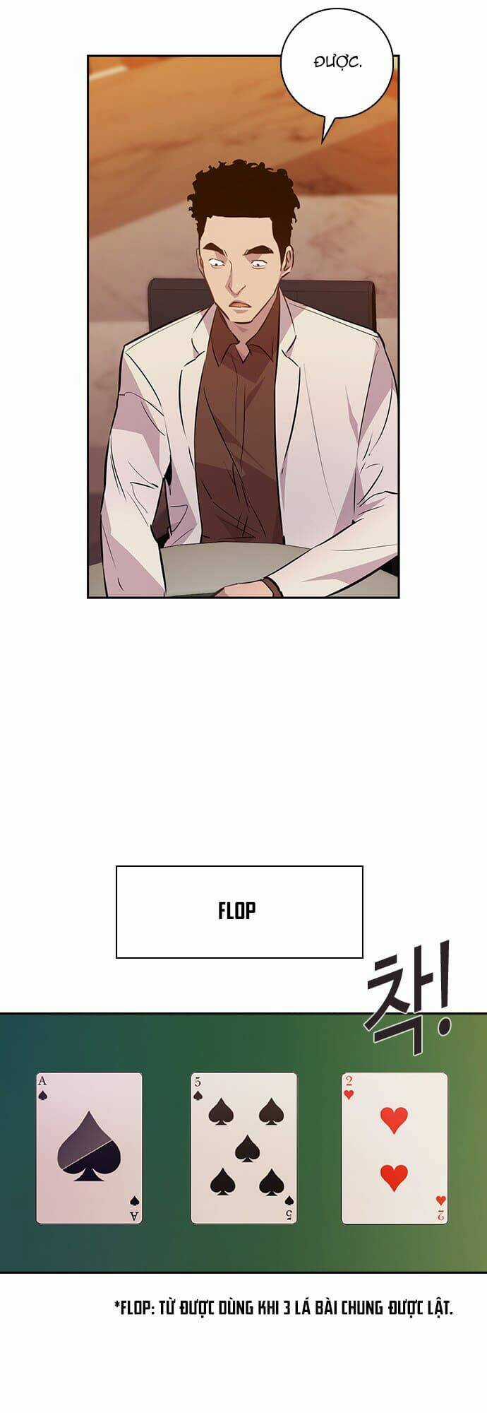 Tiền Bạc Và Quyền Lực Chapter 54 trang 20