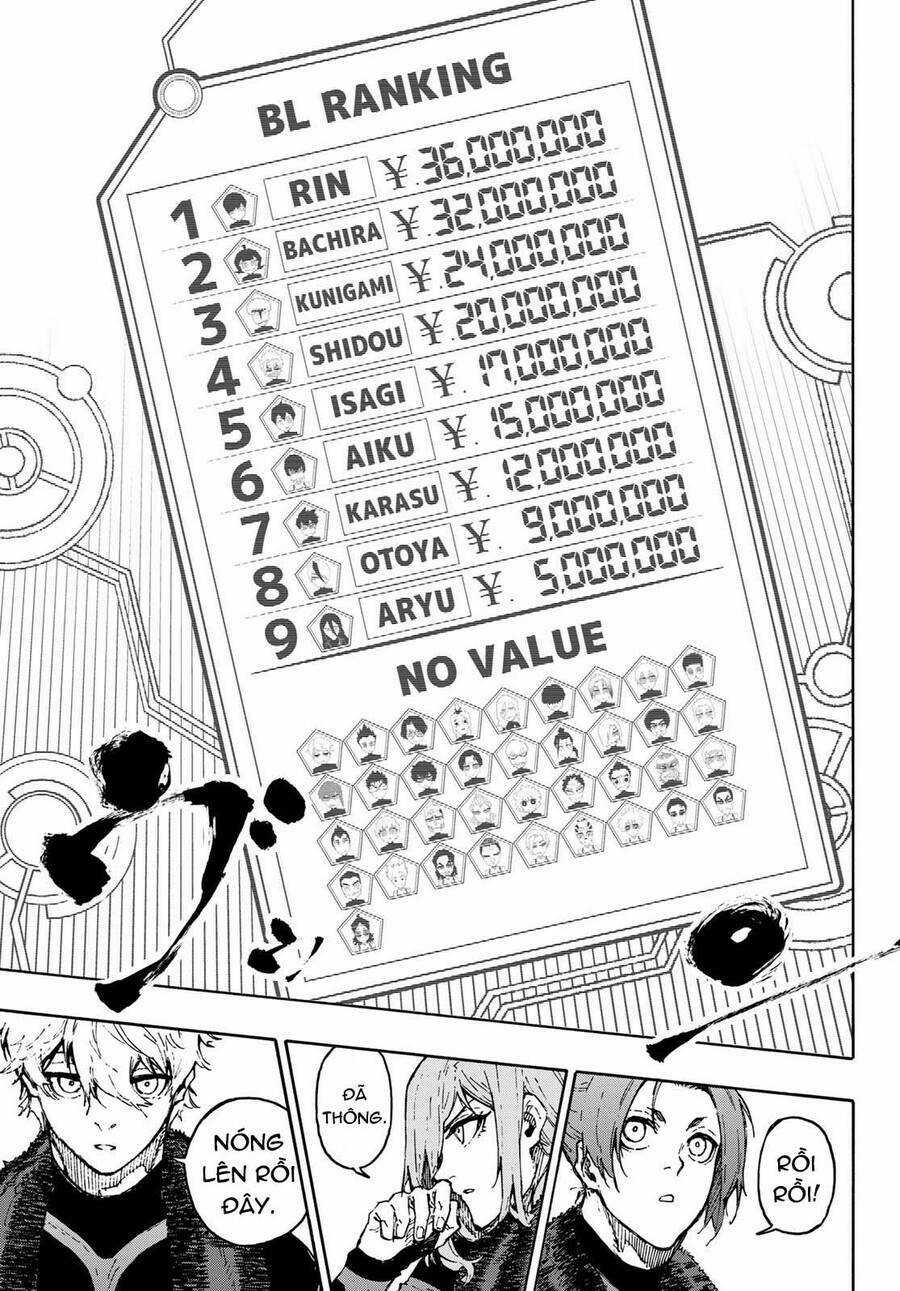 Tiền Đạo Số 1 Chapter 170 trang 19