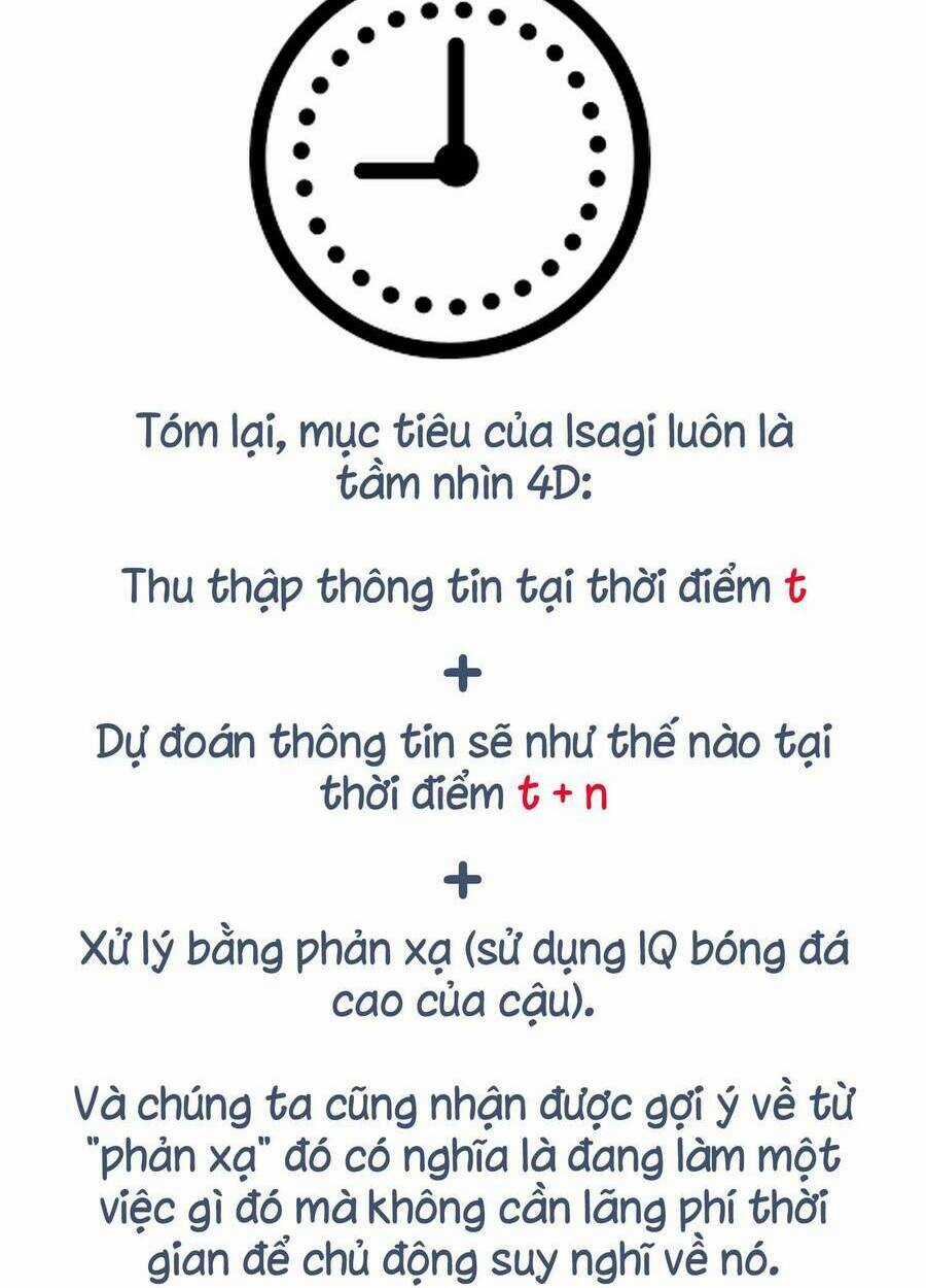Tiền Đạo Số 1 Chapter 183 trang 26