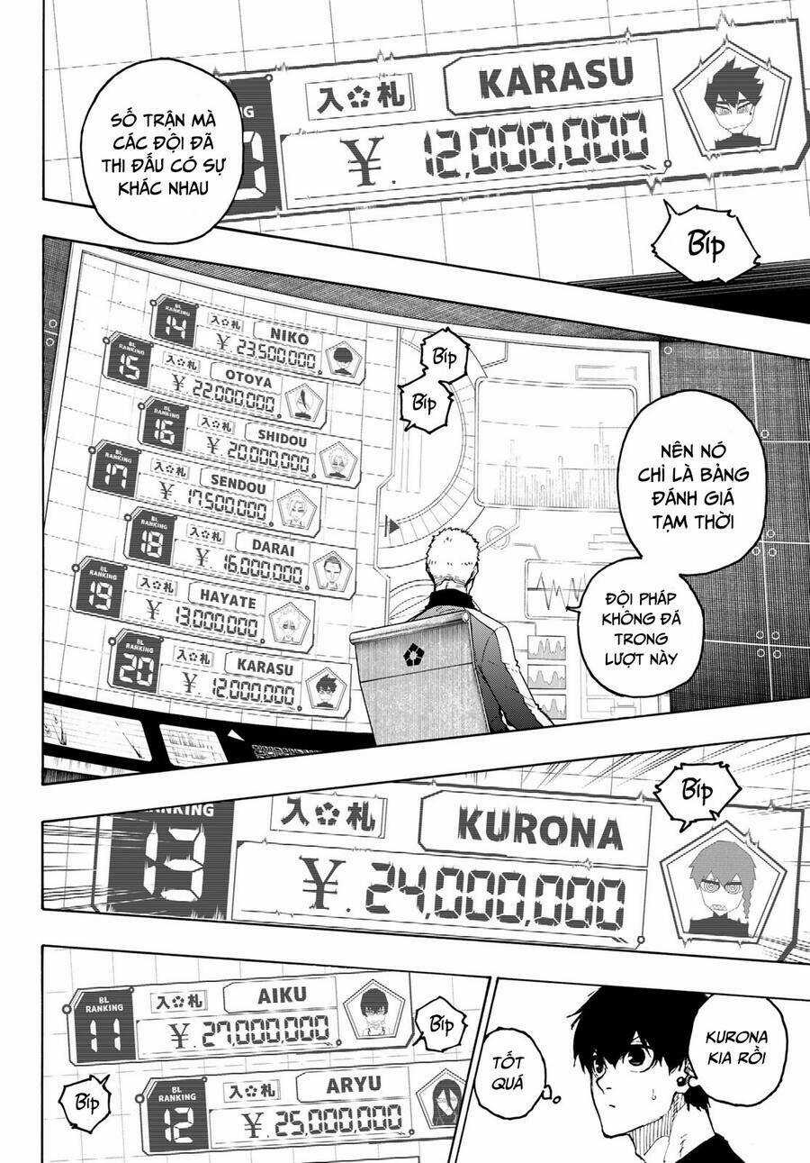 Tiền Đạo Số 1 Chapter 204 trang 12