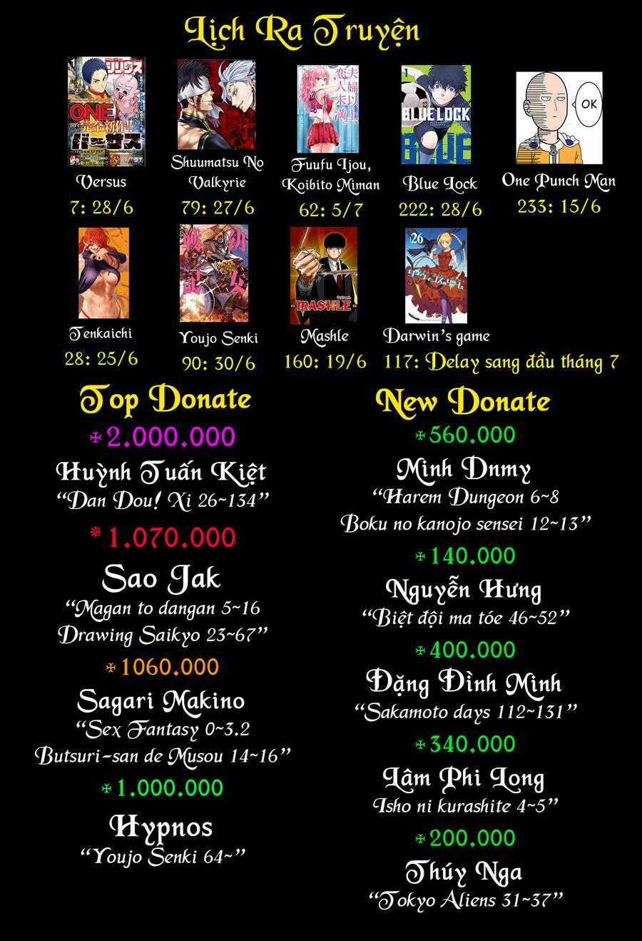 Tiền Đạo Số 1 Chapter 221 trang 19