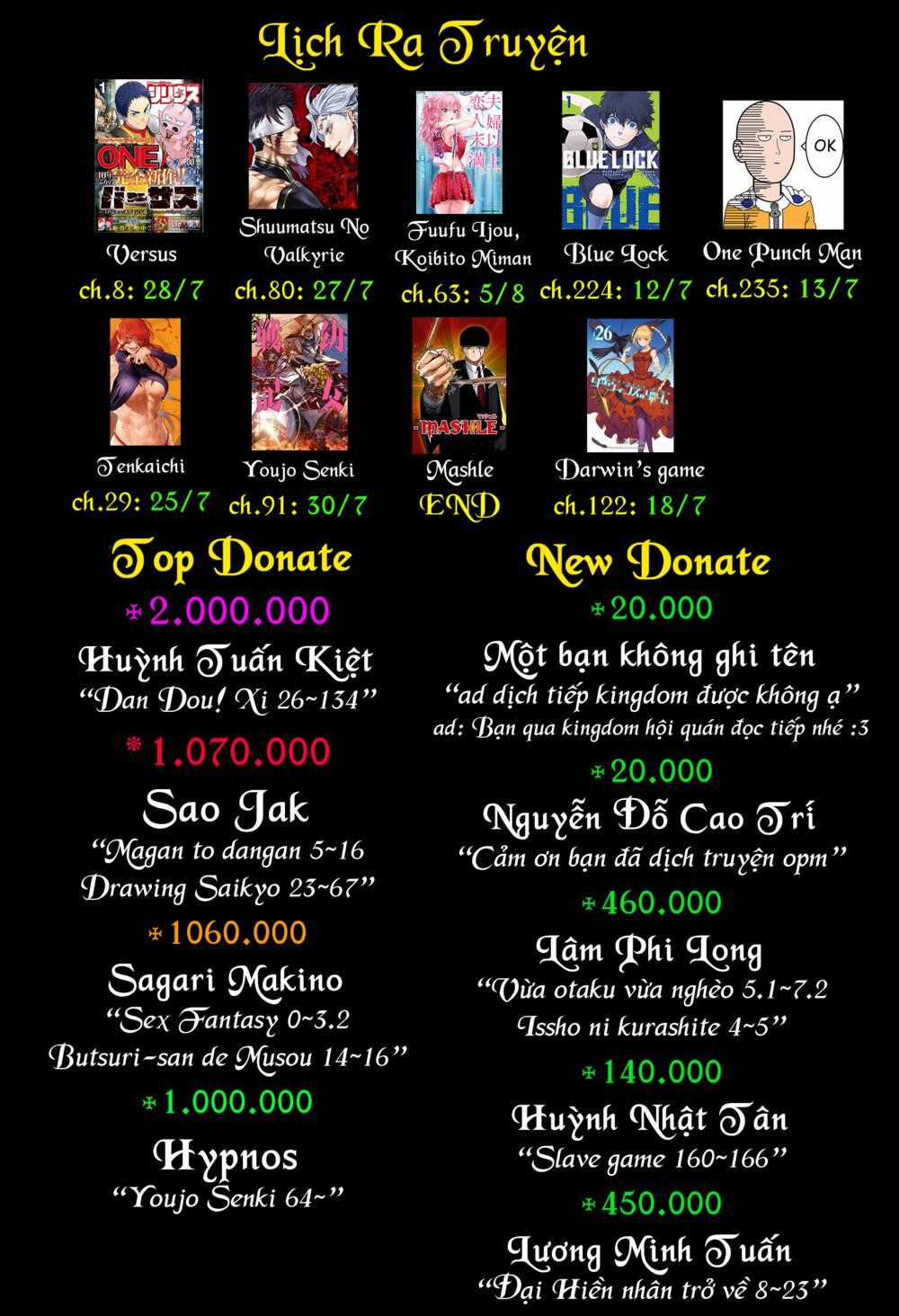 Tiền Đạo Số 1 Chapter 223 trang 20