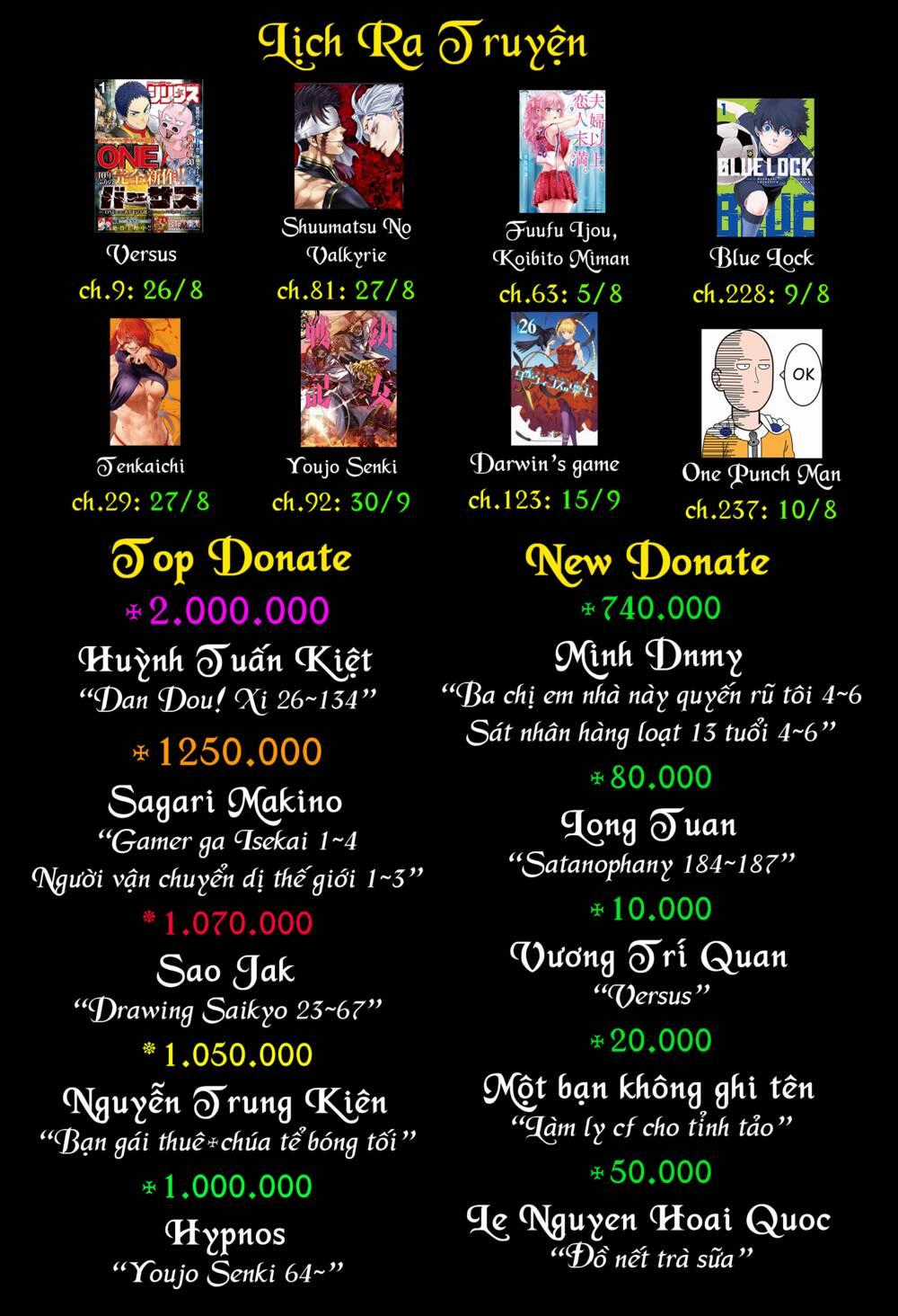 Tiền Đạo Số 1 Chapter 227 trang 20