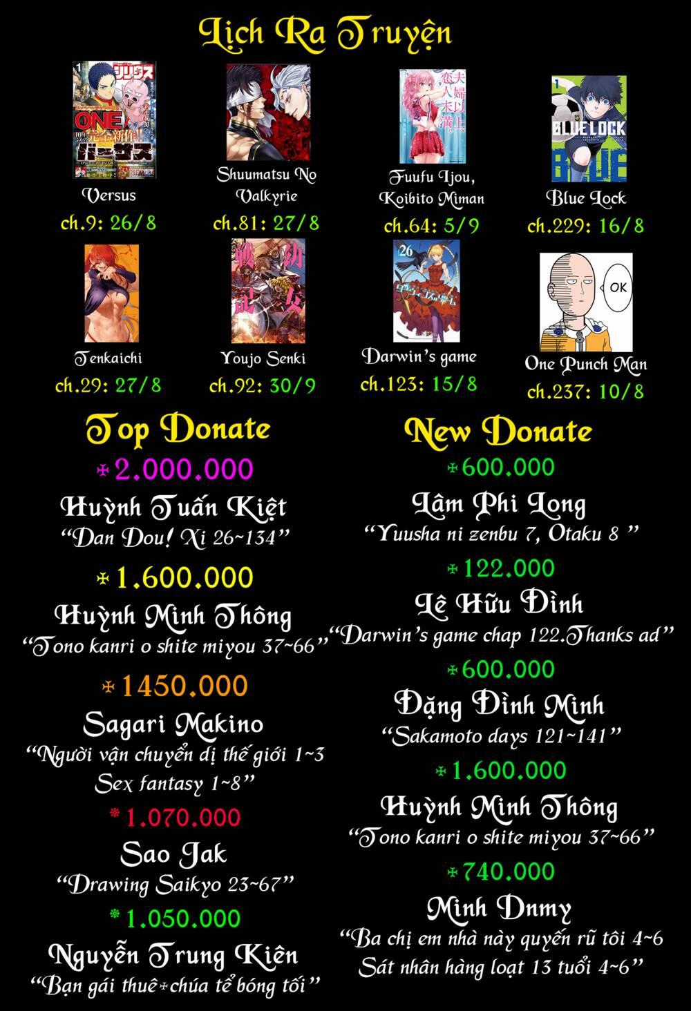 Tiền Đạo Số 1 Chapter 228 trang 18