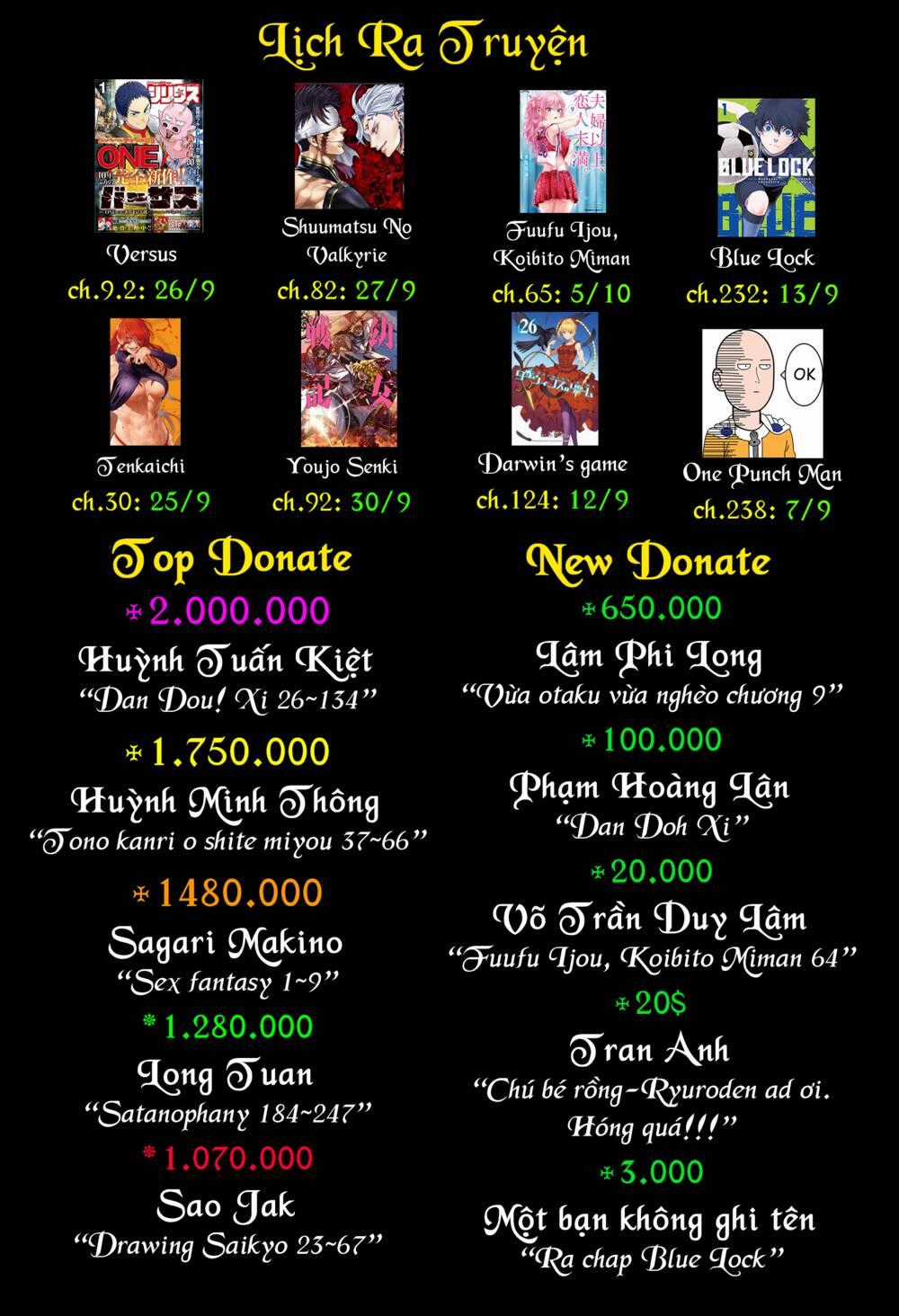 Tiền Đạo Số 1 Chapter 231 trang 22