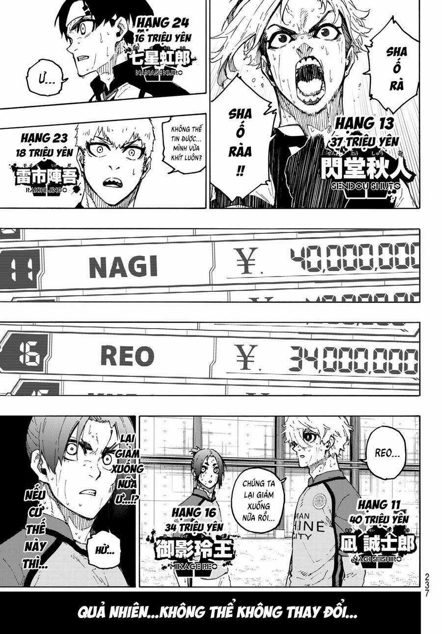 Tiền Đạo Số 1 Chapter 246 trang 6