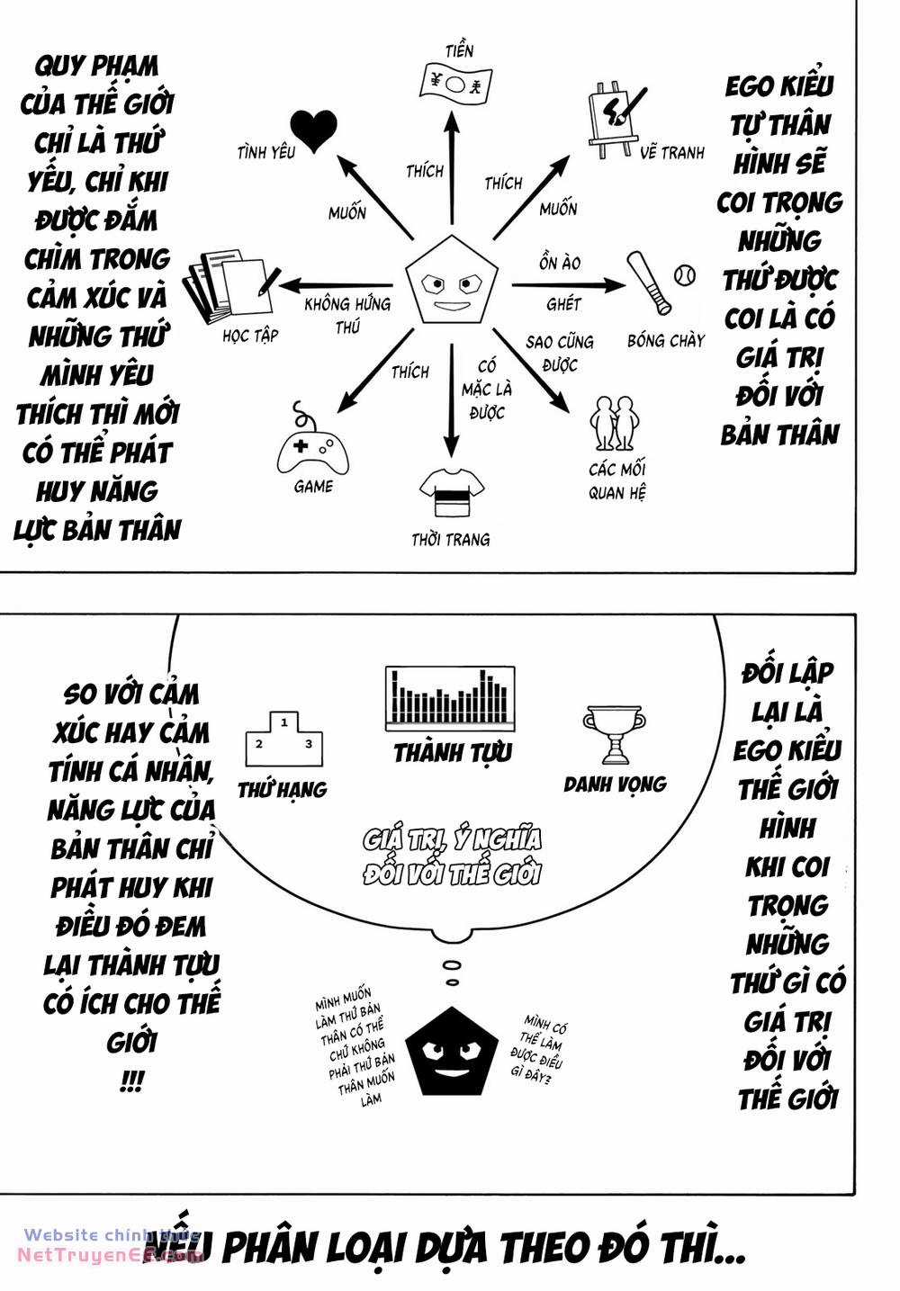 Tiền Đạo Số 1 Chapter 254 trang 8