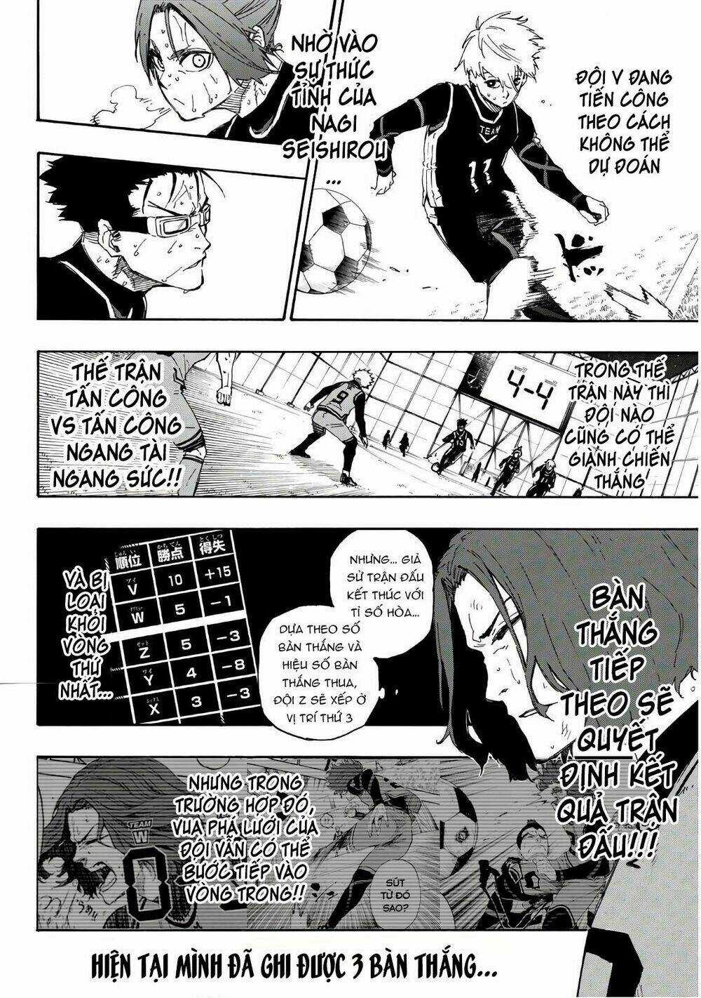 Tiền Đạo Số 1 Chapter 34 trang 8