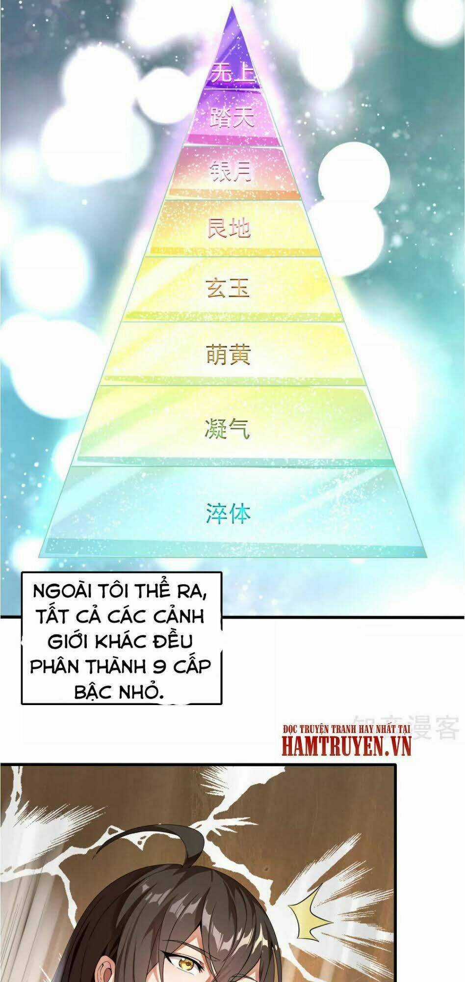 Tiên Đế Xâm Nhập Chapter 5 trang 12