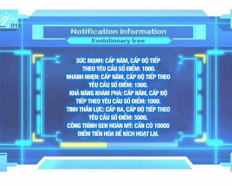 Tiến Hóa Cuồng Triều Chapter 19 trang 28