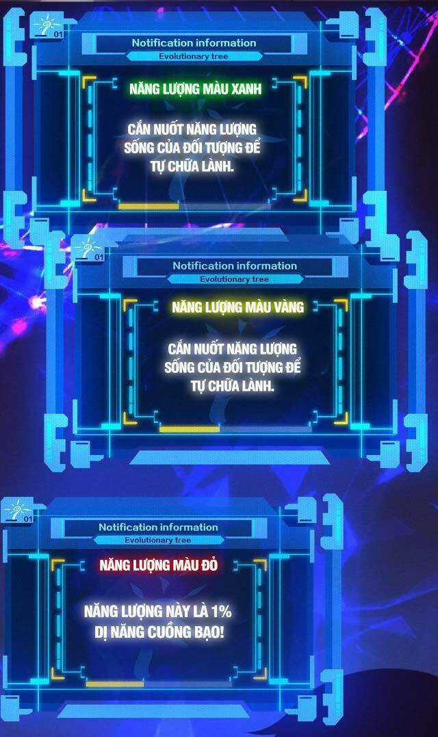 Tiến Hóa Cuồng Triều Chapter 20 trang 34