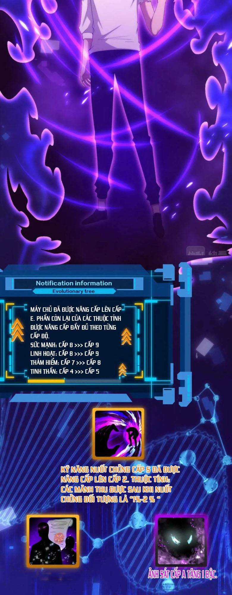 Tiến Hóa Cuồng Triều Chapter 53 trang 37