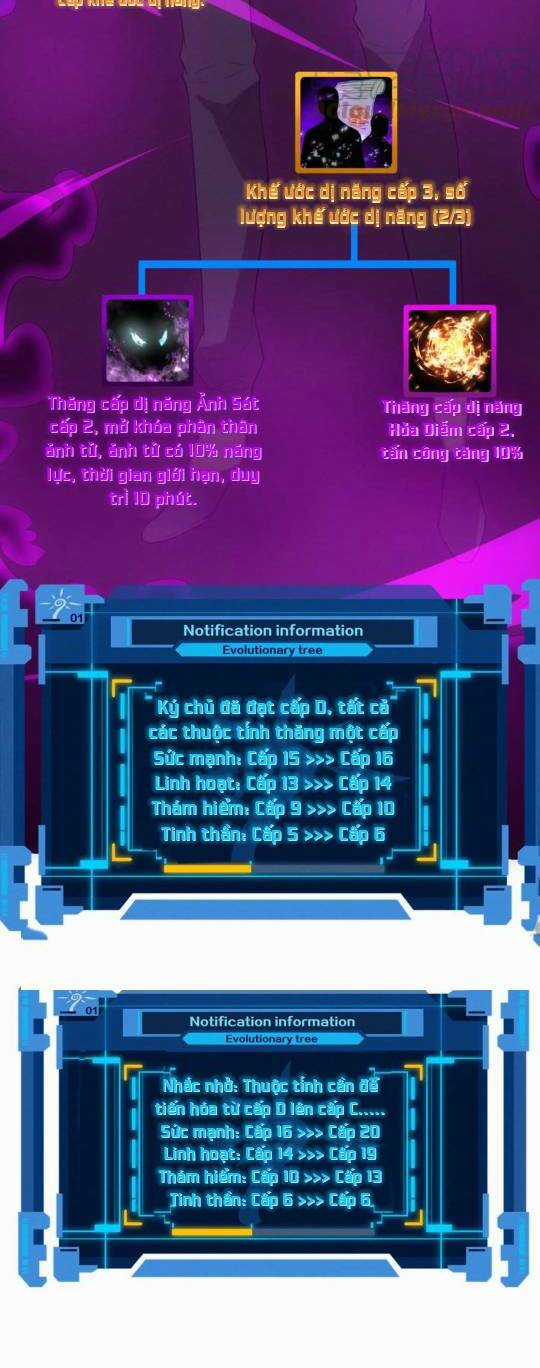 Tiến Hóa Cuồng Triều Chapter 61 trang 28