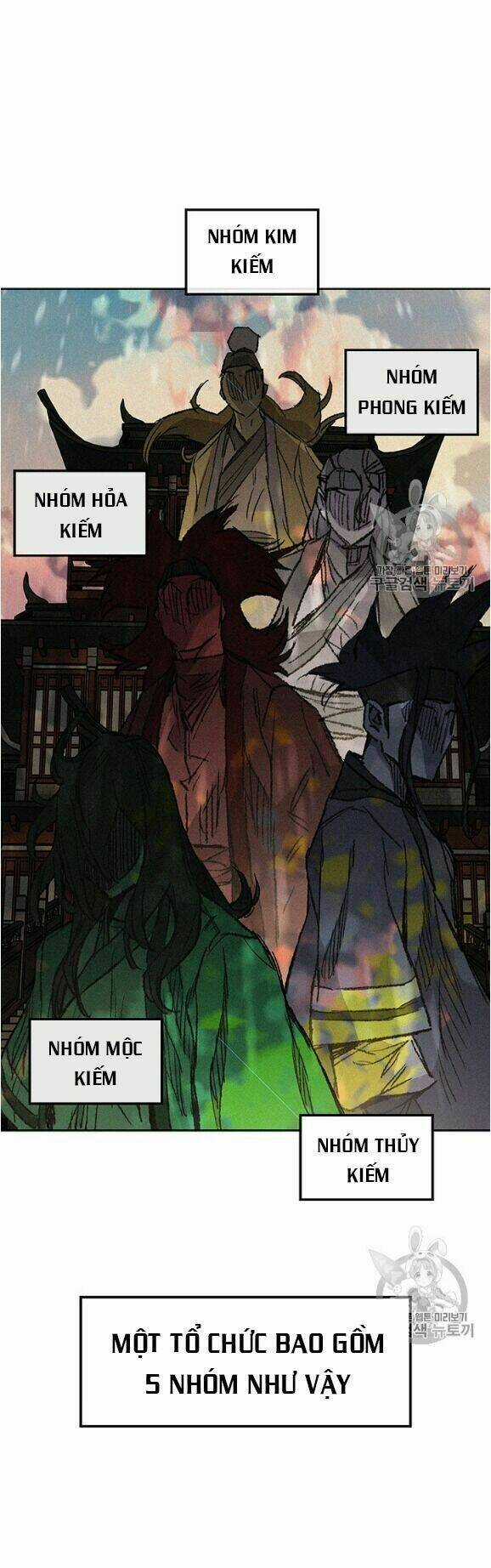 Tiên Kiếm Bất Bại Chapter 36 trang 28