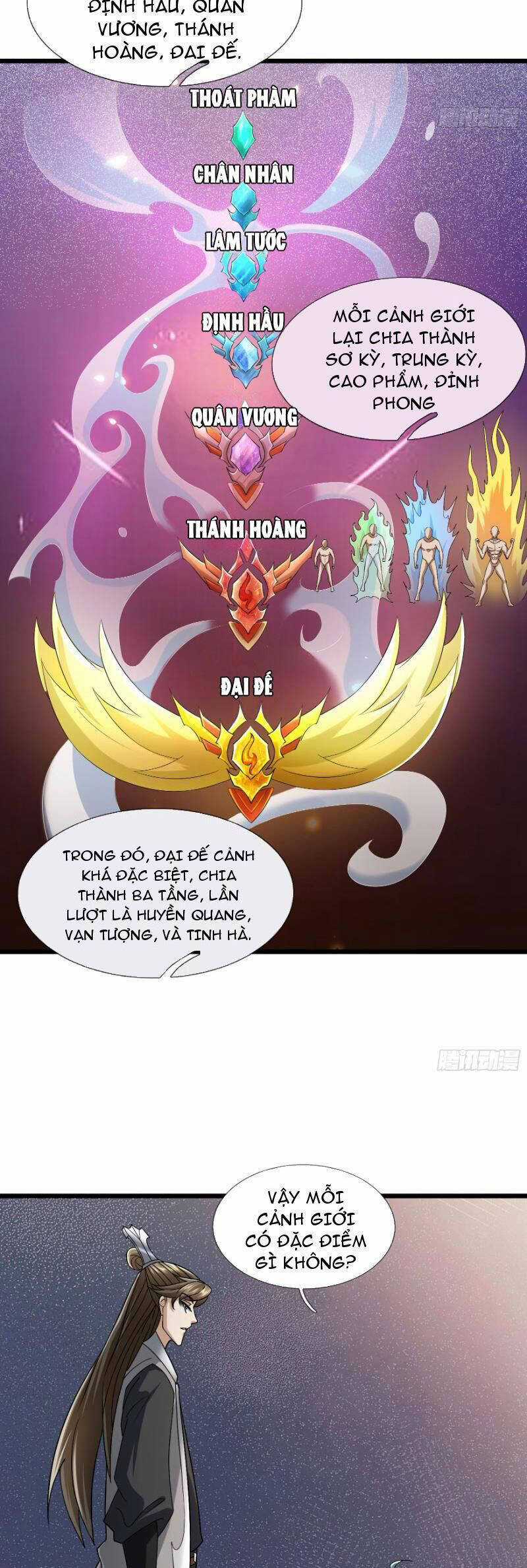 Tiên Làm Nô Thần Là Bộc, Đại Đế Làm Chó Giữ Nhà Chương 17 trang 8