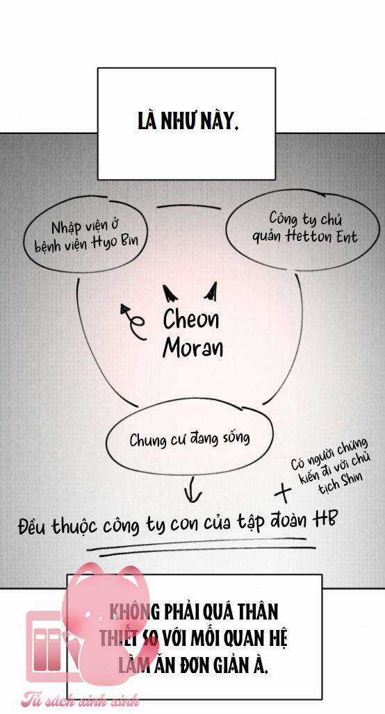 Tiên Nữ Ngoại Truyện Chapter 5 trang 59