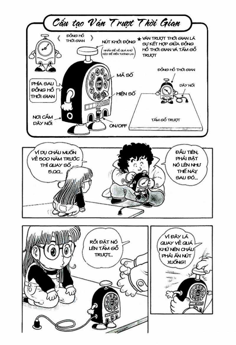 Tiến Sĩ Slump Chapter 10 trang 7